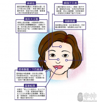 b型血女人的性格特点 B型血女生性格解析